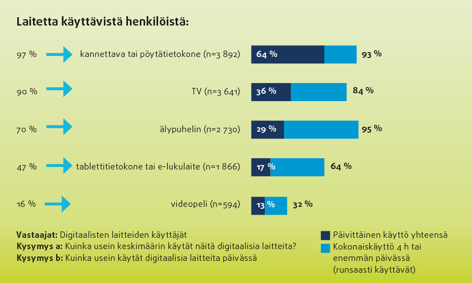 opt_taulukko1