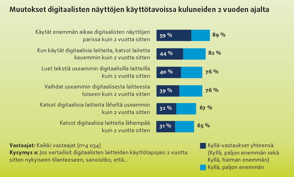 opt_taulukko2