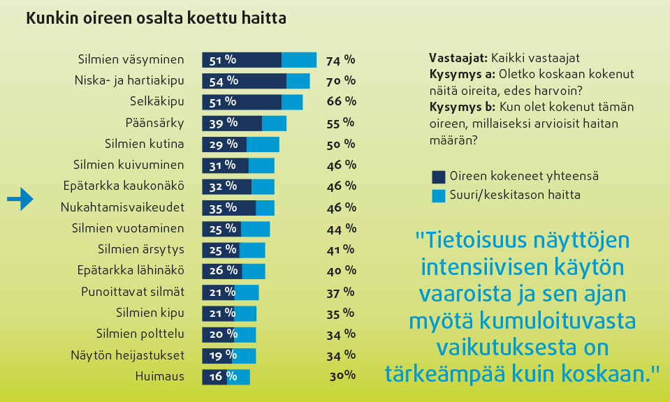 opt_taulukko3