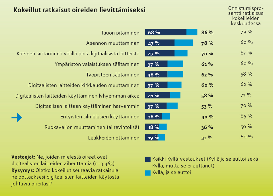 opt_taulukko4