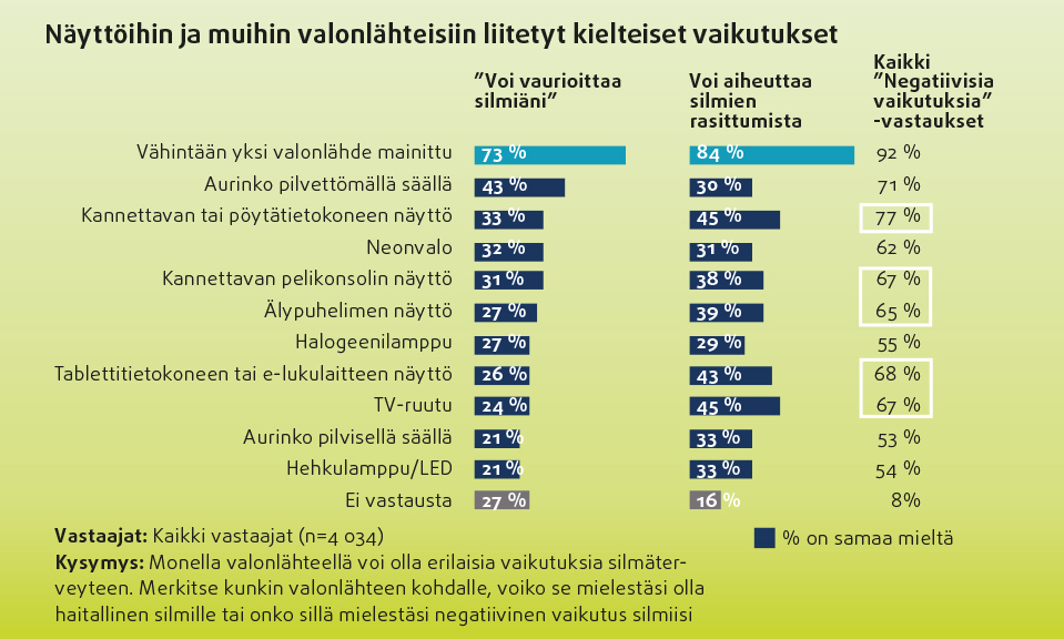 opt_taulukko5